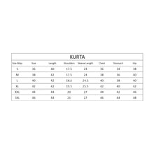 Load image into Gallery viewer, Ajay Arvindbhai Khatri Men&#39;s Pure Cotton Regular Checks Kurta Firozi Colour
